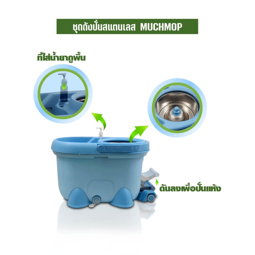 ชุดถังปั่นม็อบ SJEASYMOP รุ่น MUCHMOP สีฟ้า_5